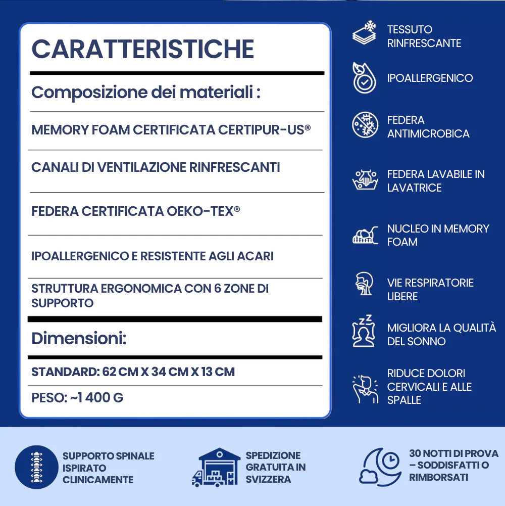 Cuscino LumeaRelief™ - Dite addio ai dolori cervicali e dorsali che vi rovinano la vita