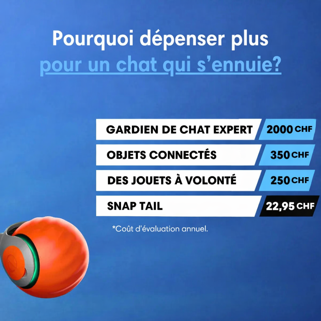 SnapTail Plus™+