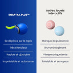 SnapTail Plus™+